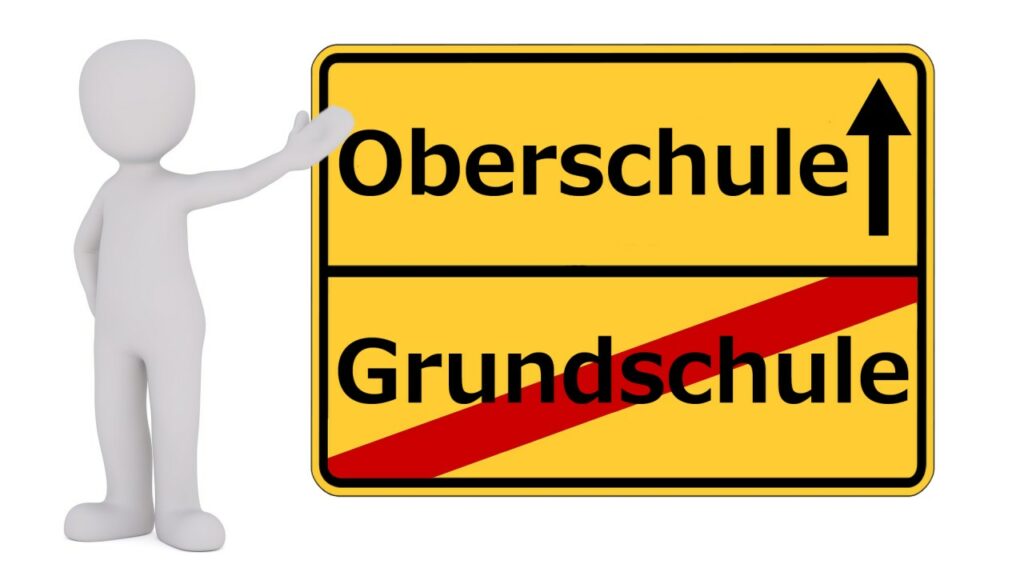 Aktuelle Schulanmeldung 2026/2027